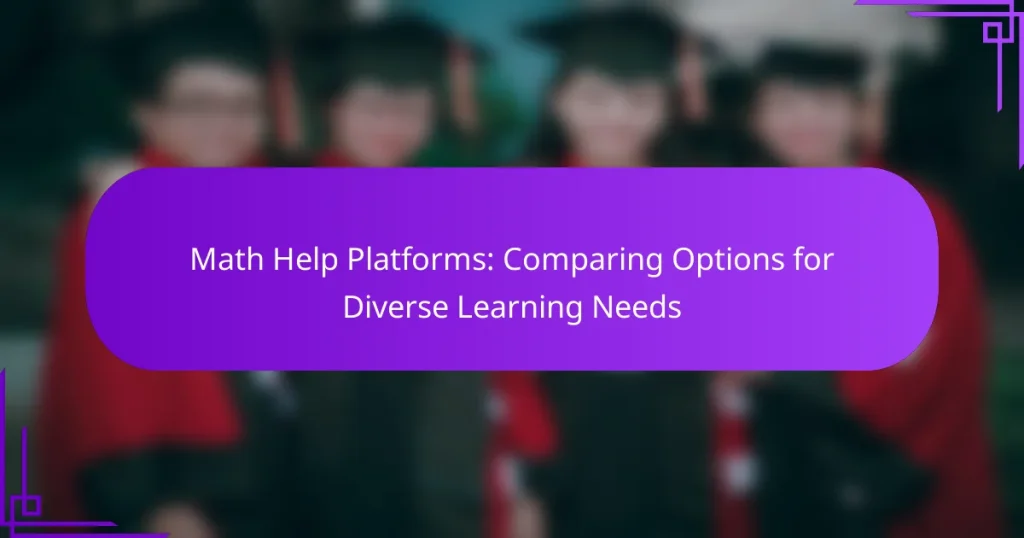 Math Help Platforms: Comparing Options for Diverse Learning Needs