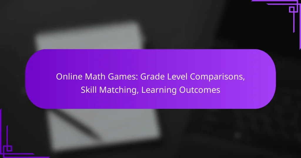 Online Math Games: Grade Level Comparisons, Skill Matching, Learning Outcomes